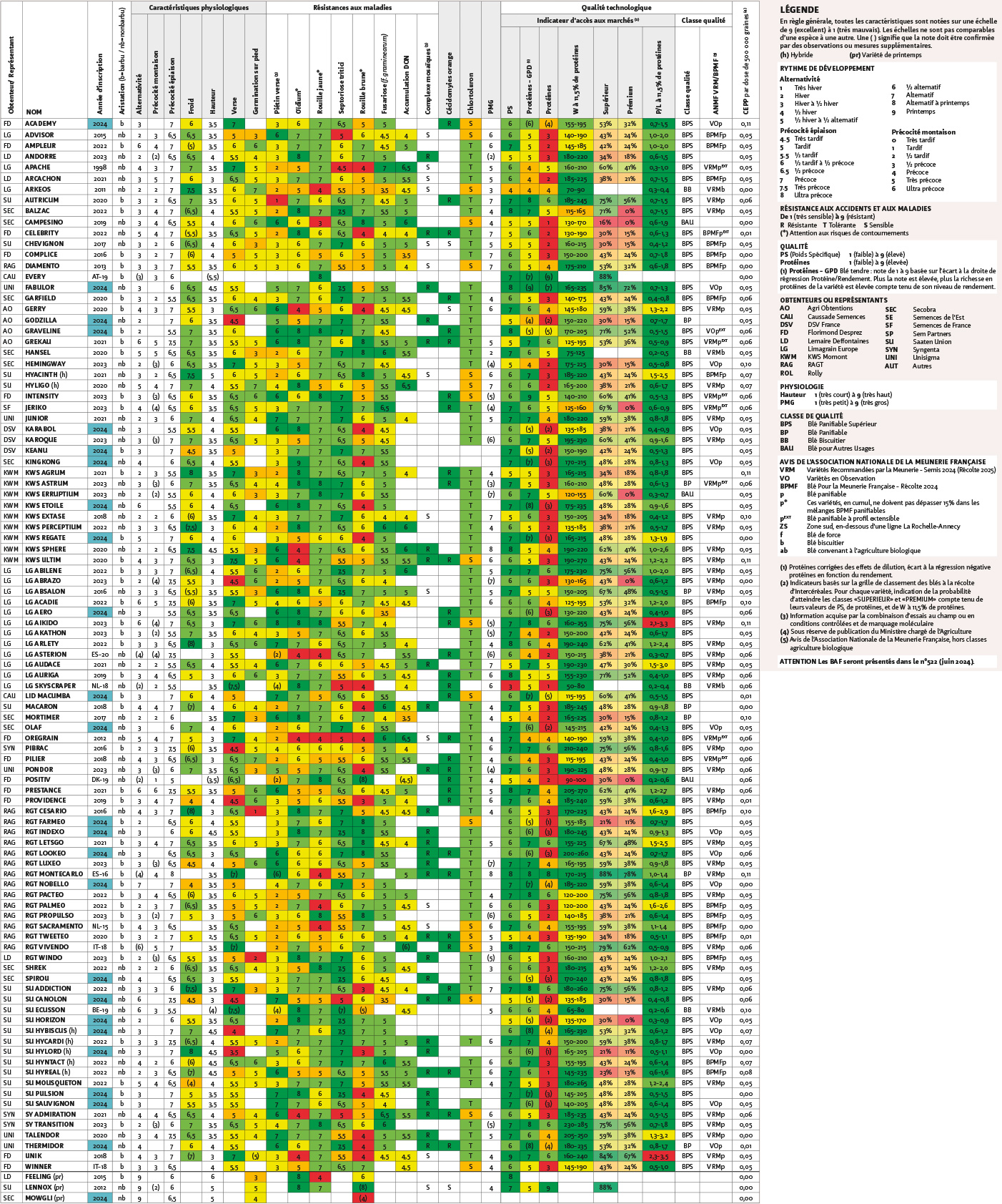 Sitemapcdatahttpmobecellcare1comdifferentes Varietes De Cistesnull