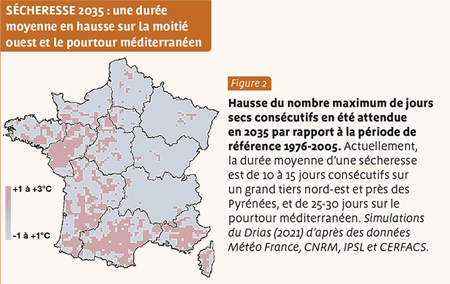 SÉCHERESSE 2035 : une durée moyenne en hausse sur la moitié ouest et le pourtour méditerranéen