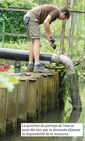 La question du partage de l'eau se pose dès lors que la demande dépasse la disponibilité de la ressource.