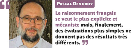 Le raisonnement français se veut le plus explicite et mécaniste mais, finalement, des évaluations plus simples ne donnent pas des résultats très différents. 