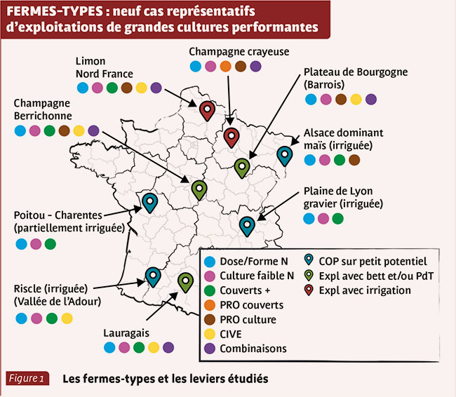 FERMES-TYPEs : neuf cas représentatifs d’exploitations de grandes cultures performantes