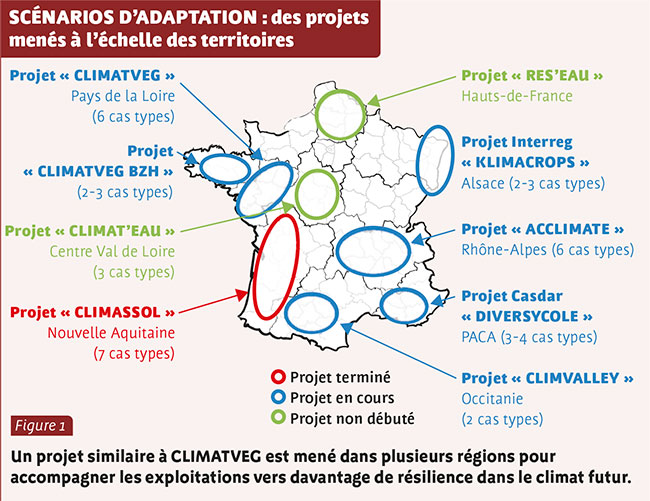 SCÉNARIOS D’ADAPTATION : des projets menés à l’échelle des territoires