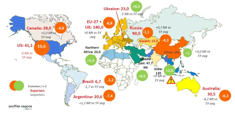 Les prévisions tablent sur une nette progression des volumes de récolte en Afrique du nord et au Moyen-Orient.