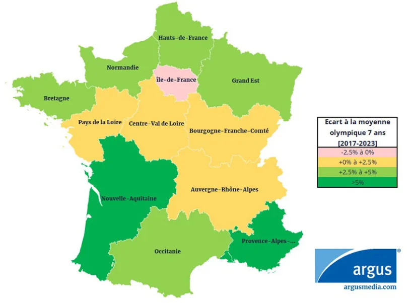 Carte 1 : Estimation de l’écart de rendement du blé tendre en France en 2025 par rapport à la moyenne olympique 2017-2023