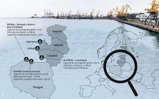 Politique d'exportations agricoles des pays baltes