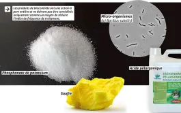 Bien régler son pulvérisateur avec des produits de biocontrôle