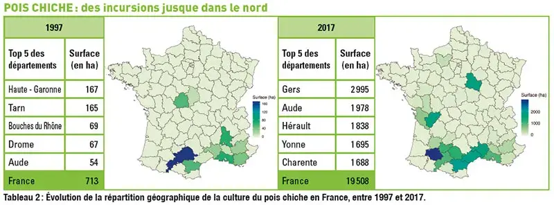 Répartition géographique de la culture du pois chiche en France