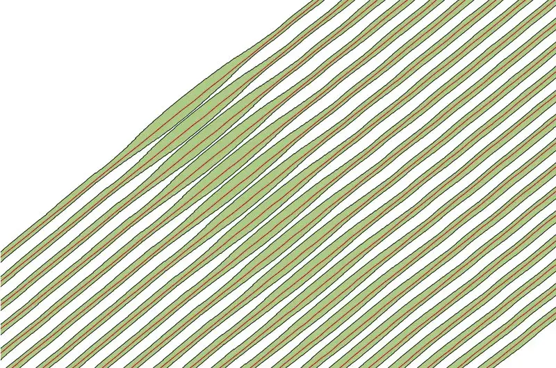 PULVÉRISATION LOCALISÉE (TECHNIQUE ON ROW) : dans cet essai, le rang n’est correctement couvert, au mieux, qu’à 79 %